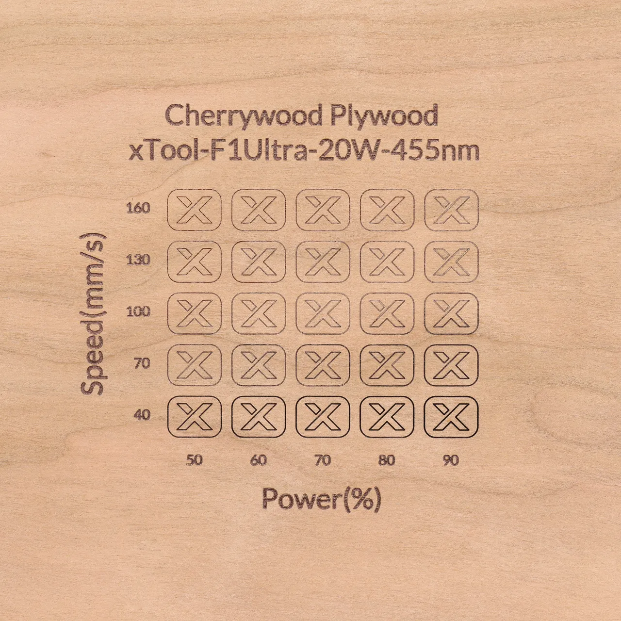 1/8"(3mm) Cherry Plywood test grid