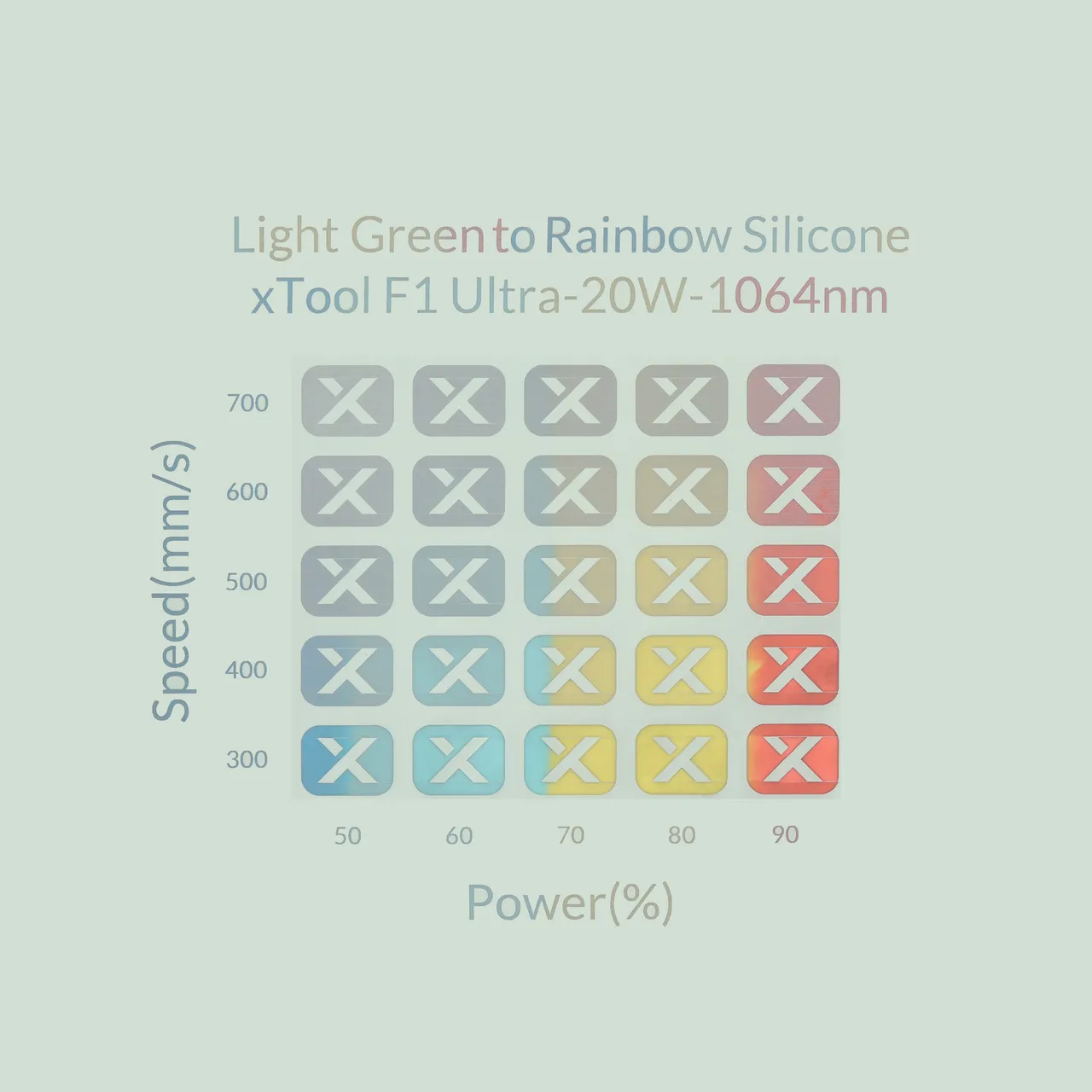 Light Green Rainbow Silicone Magnetic Phone Case