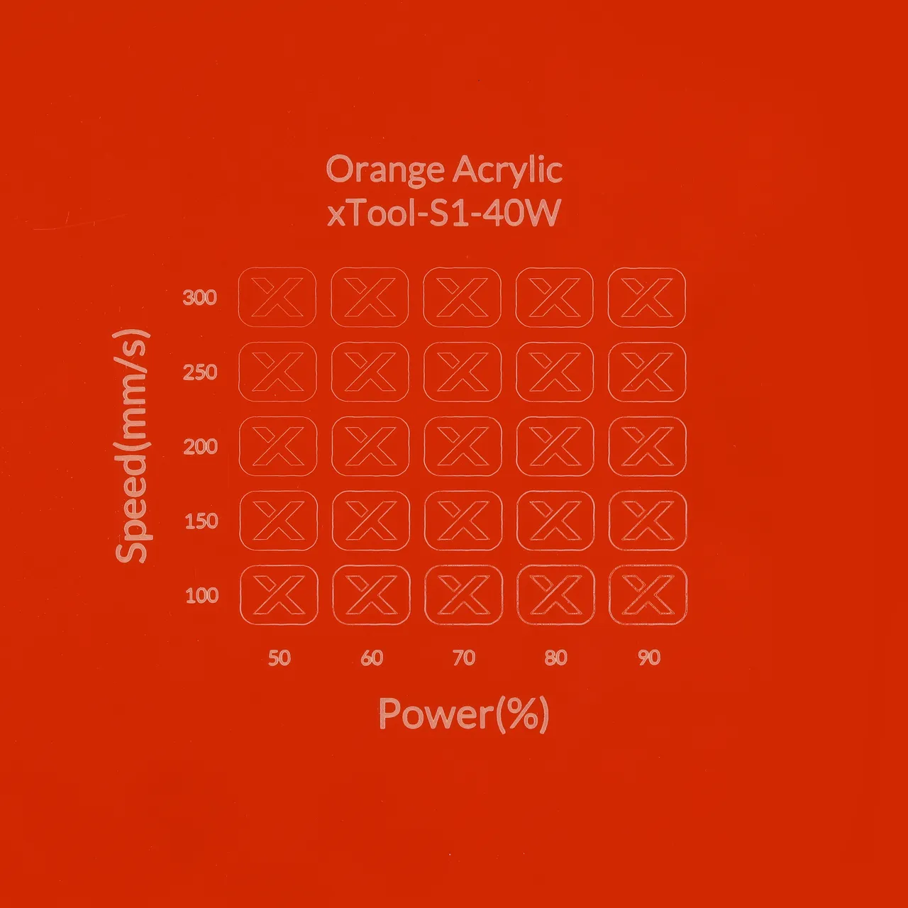 1/8"(3mm) Orange Acrylic test grid