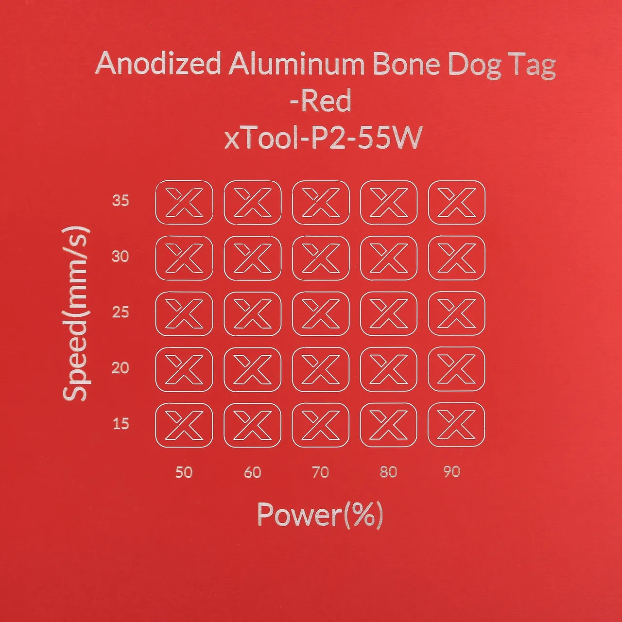 3/64"(1mm) Red Anodized Aluminum test grid