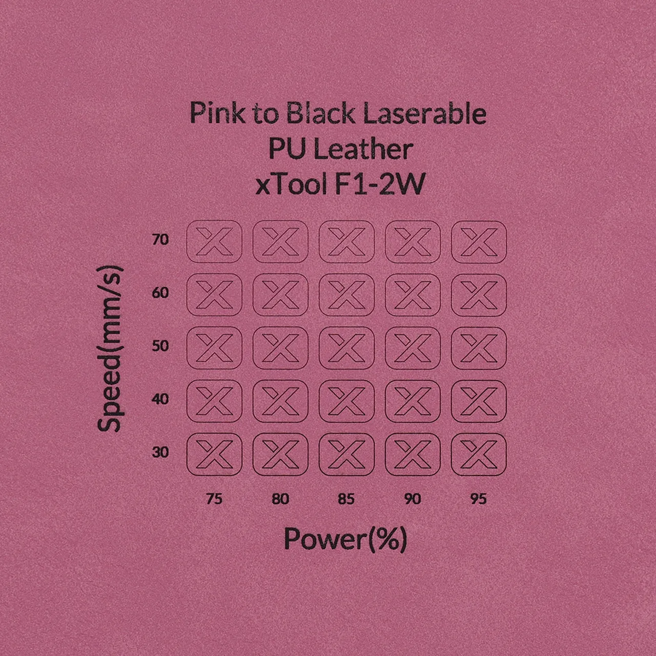 Pink to Black Laserable Leatherette Passport Holder test grid