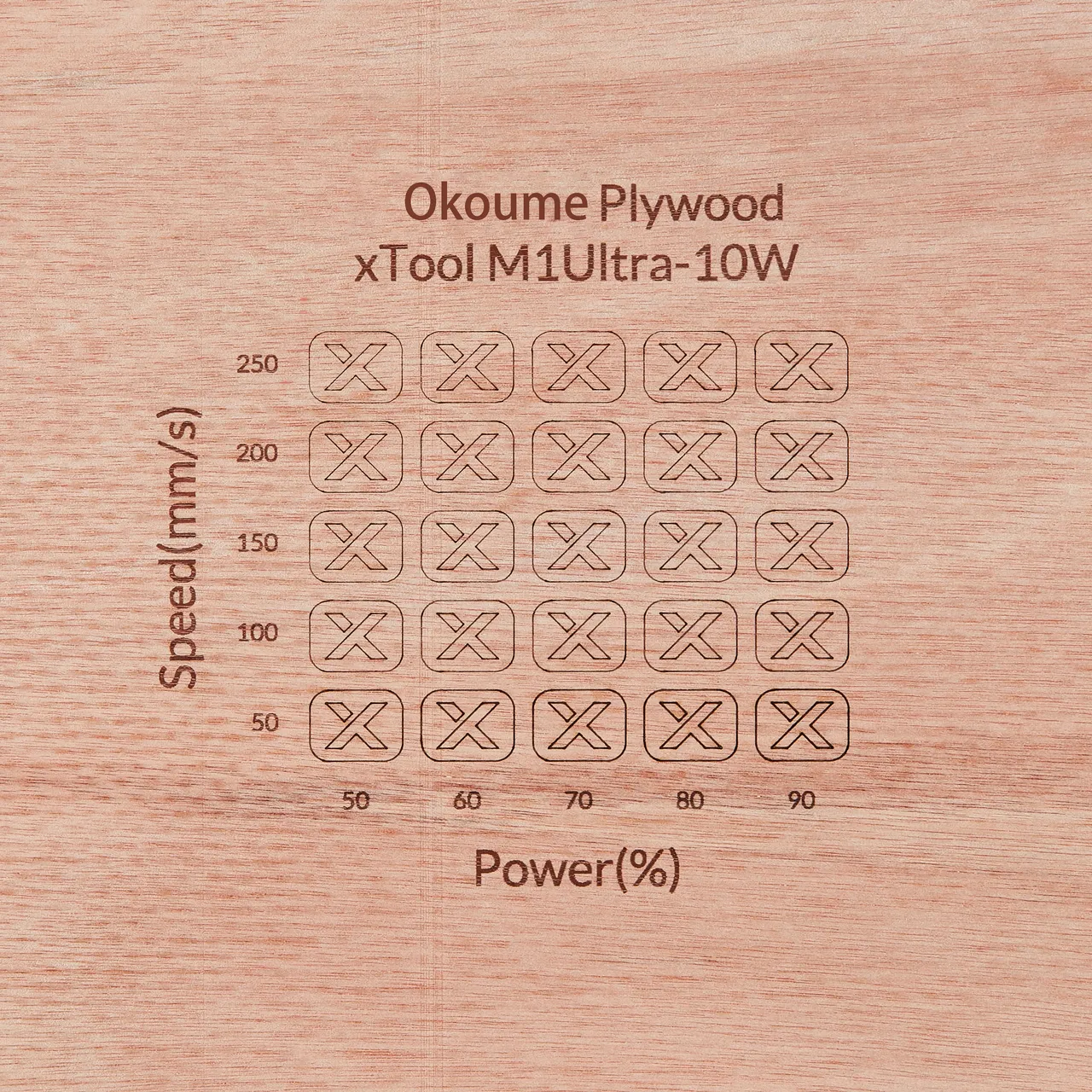 1/8"(3mm) Okoume Plywood test grid