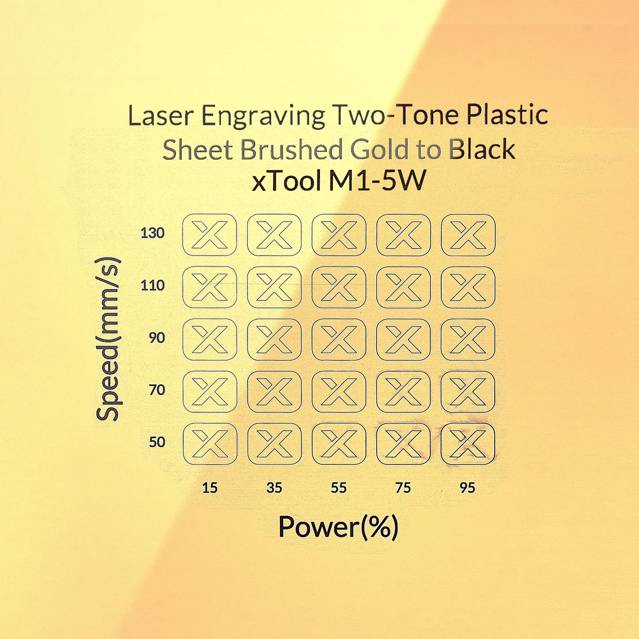 1/20"(1.3mm) Brushed Gold to Black Laser Engraving Two-Tone Plastic Sheet test grid