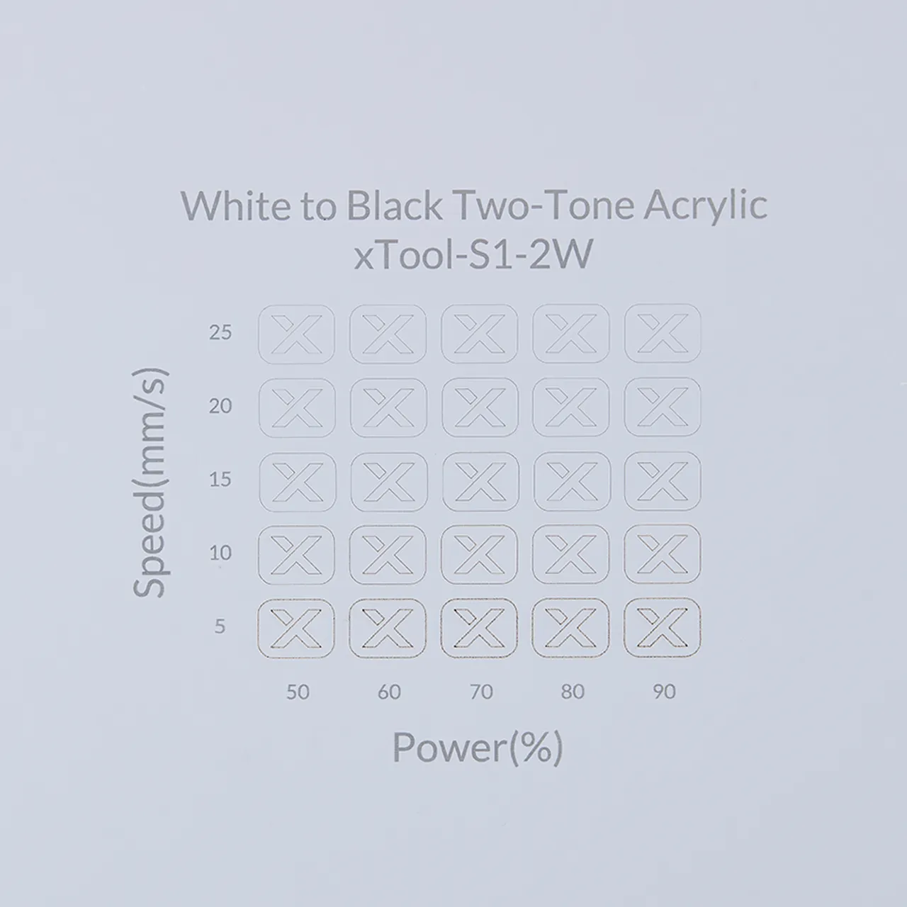 1/8"(3mm) White to Black Two-Tone Acrylic test grid