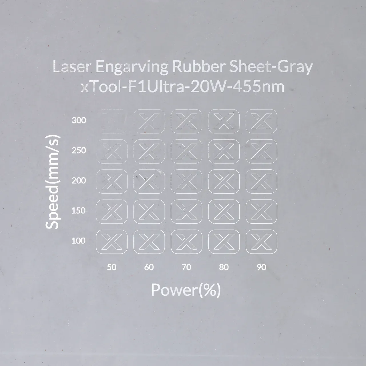 Grey Laser Engraving Rubber Sheet test grid