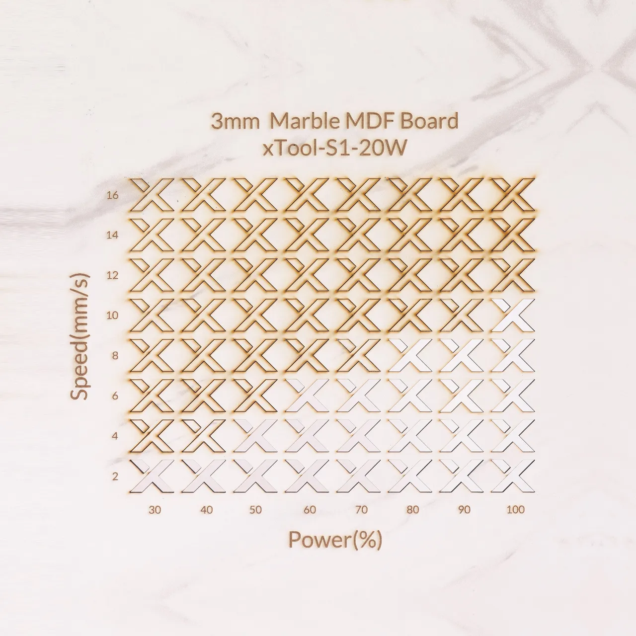 1/8"(3mm) Faux Marble MDF Board test grid