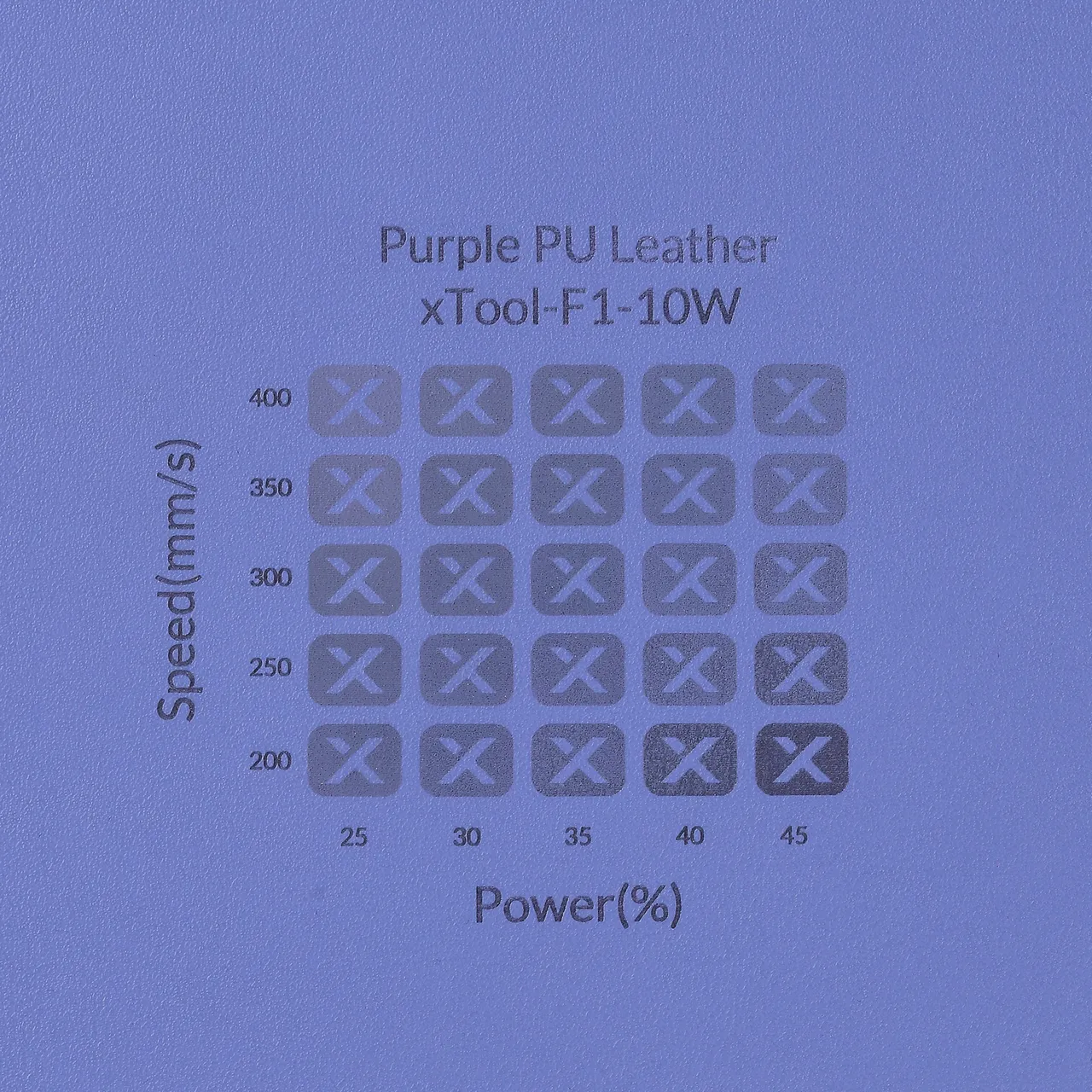 Purple PU Leather test grid