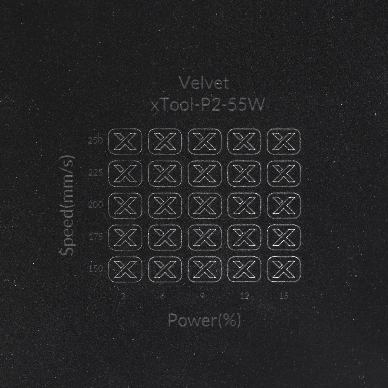 Velvet test grid