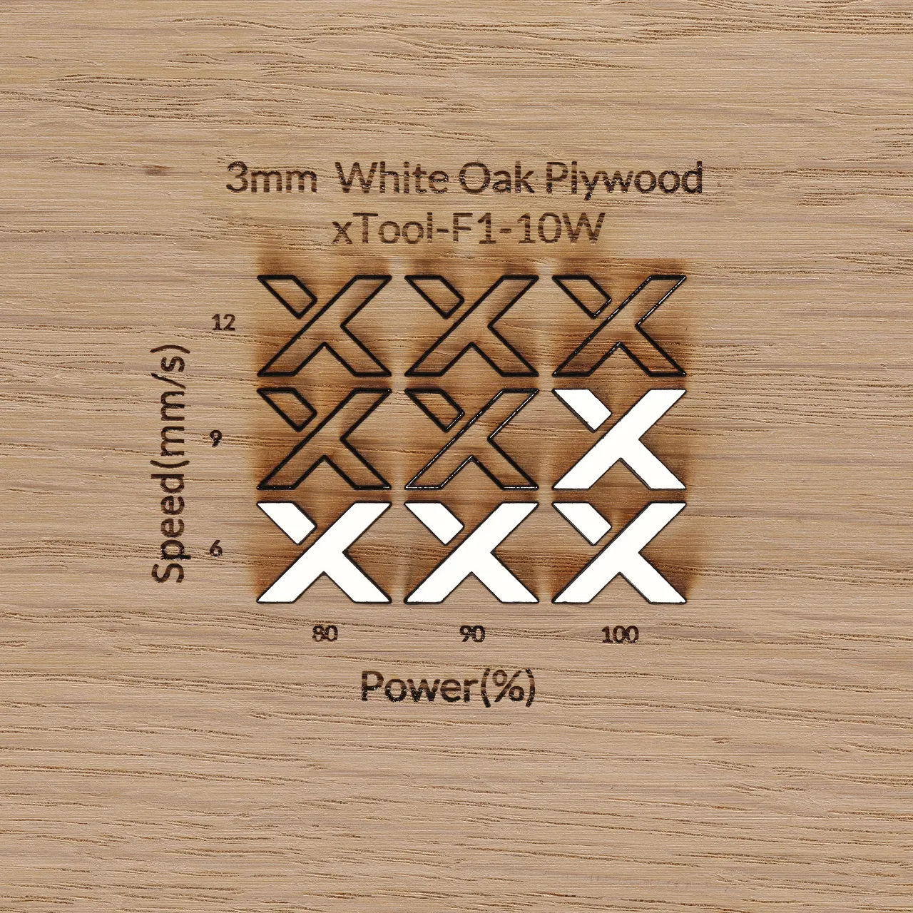 1/8"(3mm) White Oak Plywood test grid