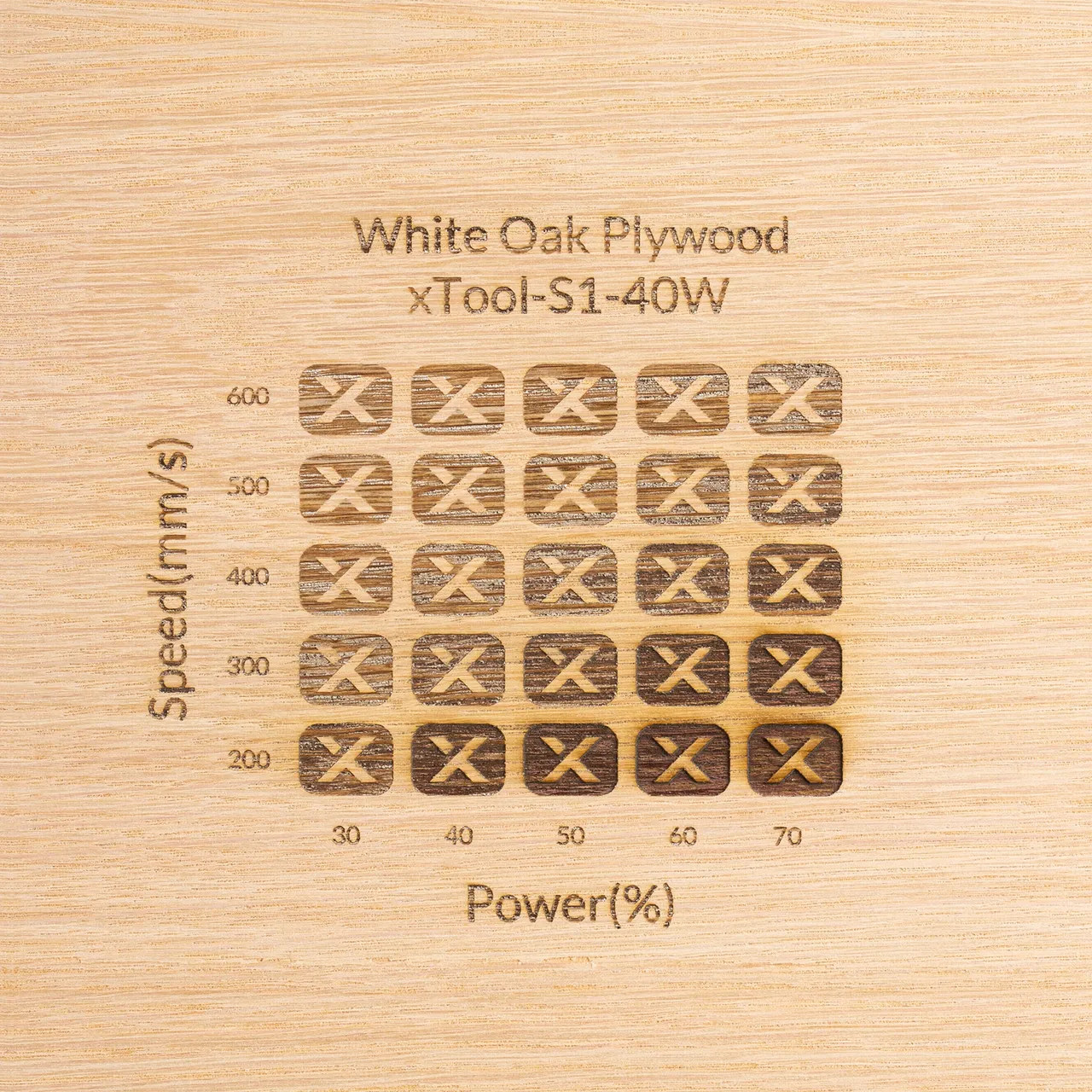 1/4"(6mm) White oak plywood test grid