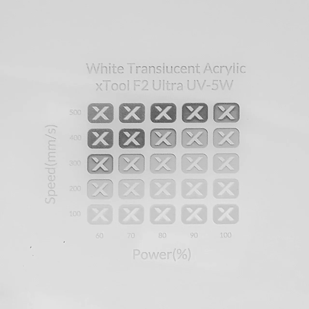 1/8"(3mm) White Translucent Acrylic test grid