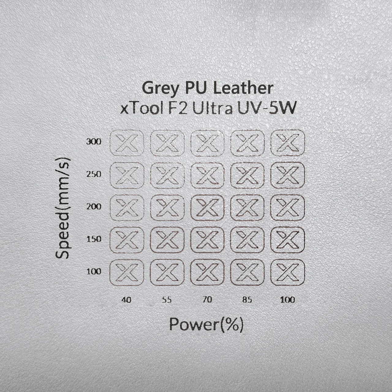 Grey PU Leather test grid