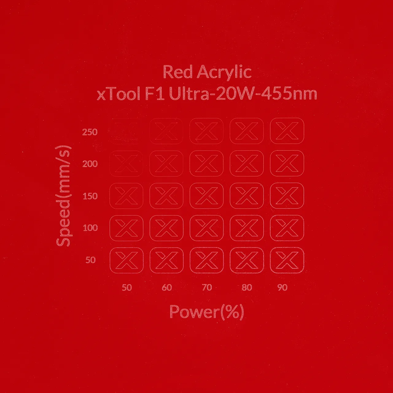 1/8"(3mm) Red Acrylic test grid