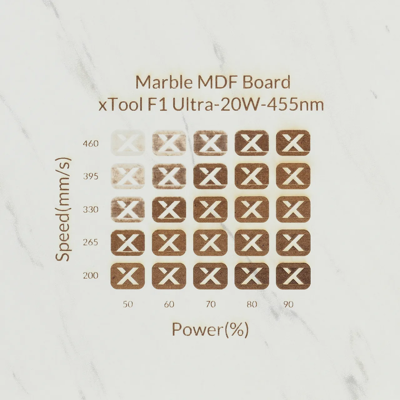 1/8"(3mm) Faux Marble MDF Board test grid