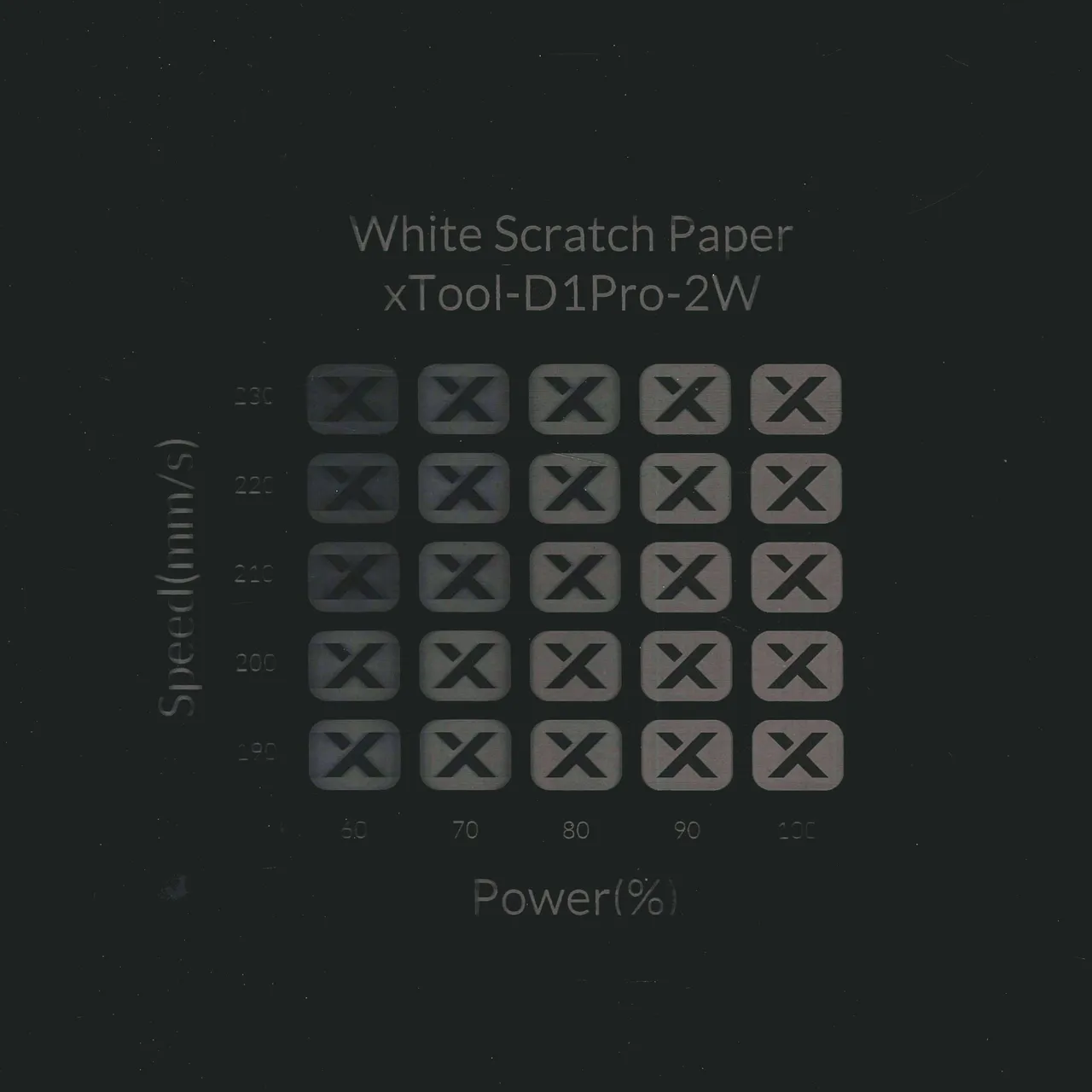 White Scratch Paper test grid