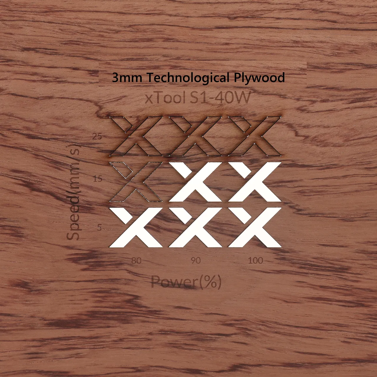 1/8"(3mm) Technological Plywood test grid
