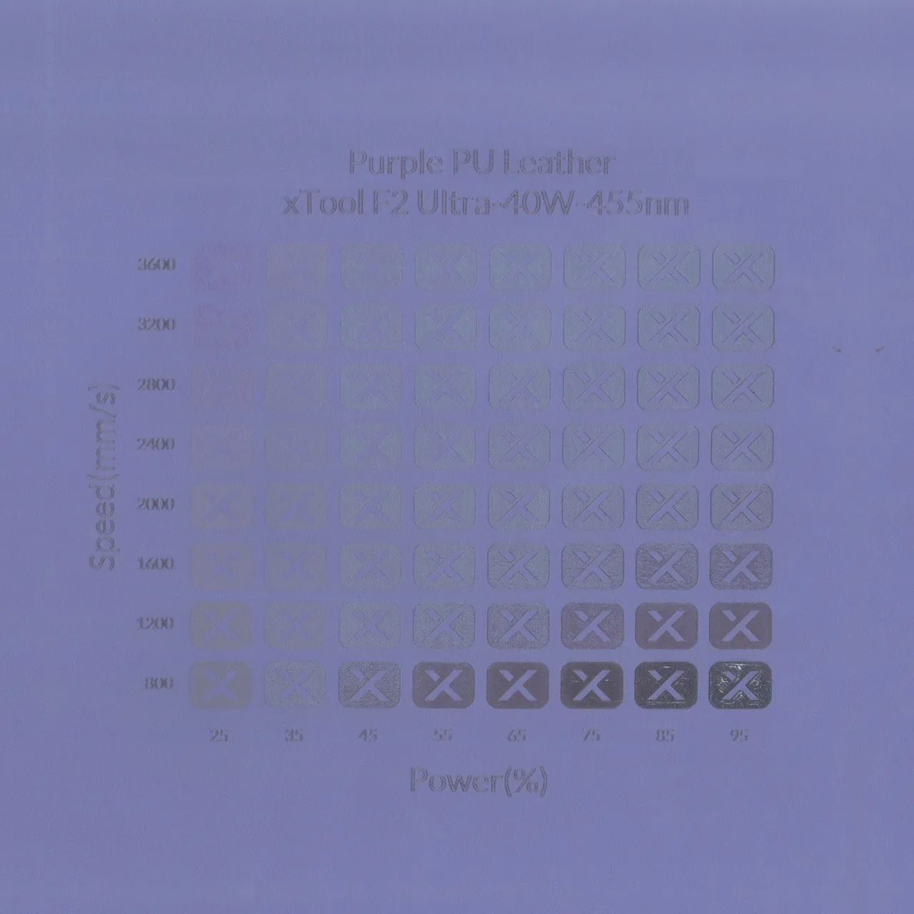 Purple PU Leather test grid