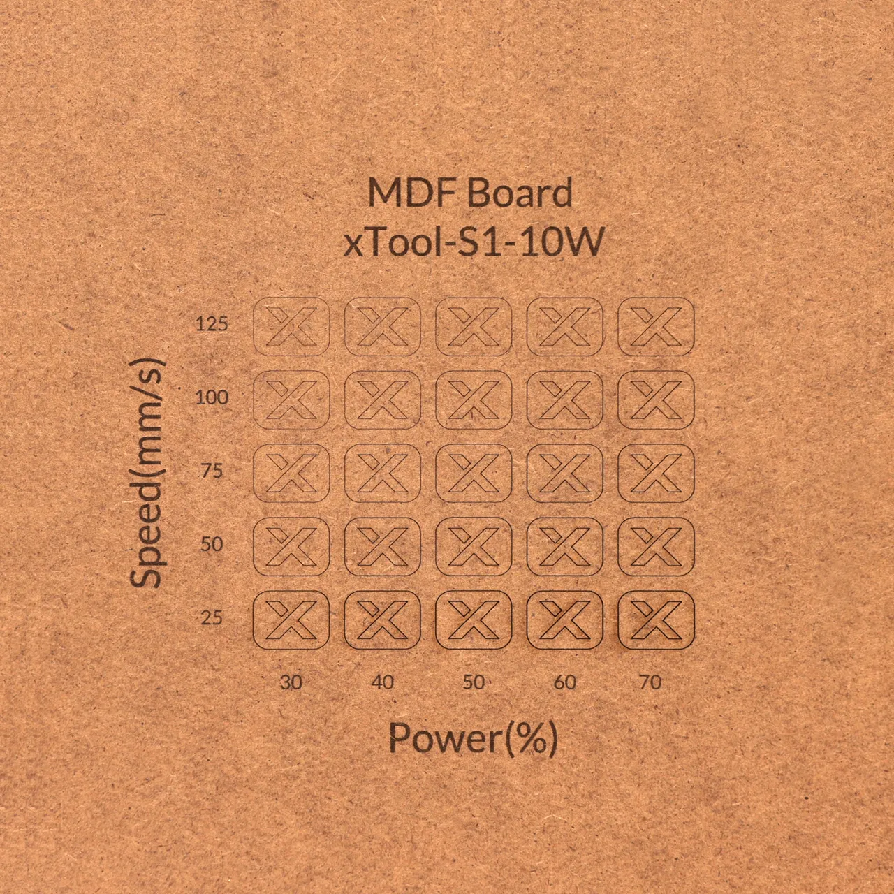 1/2"(12mm) MDF test grid