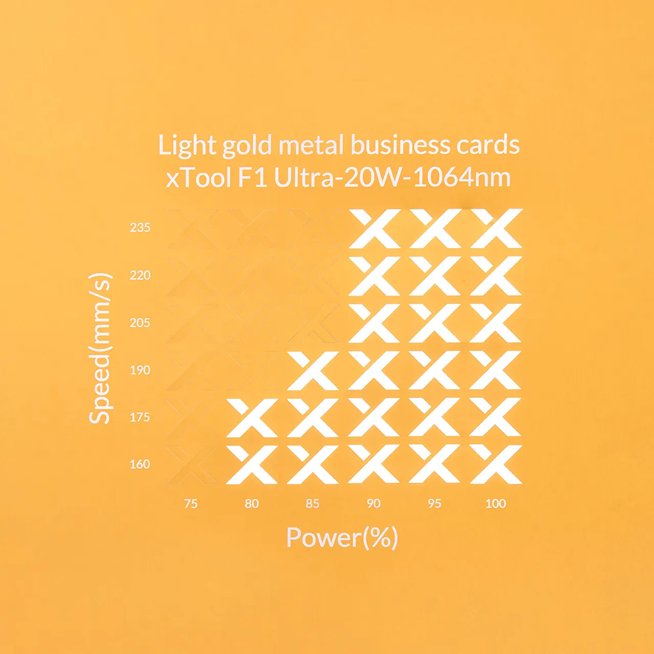 1/64"(0.2mm) Gold Coated Aluminum Alloy test grid
