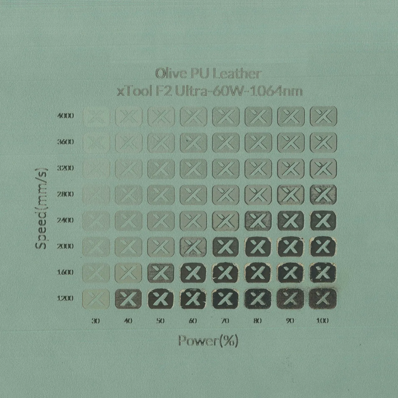 Olive PU Leather test grid