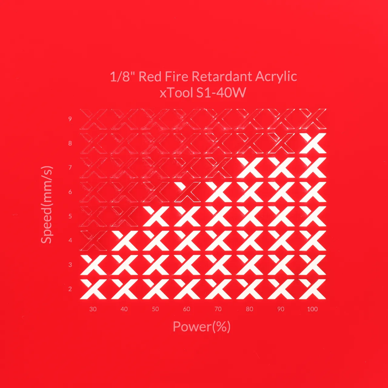 1/8"(3mm) Red Fire Retardant Acrylic test grid