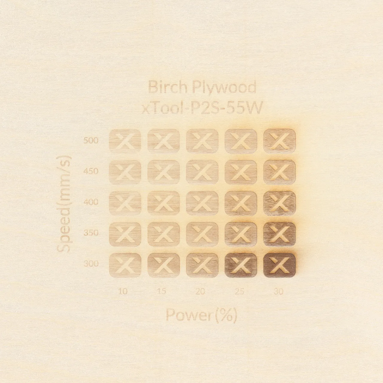 1/4"(6mm) Birch Plywood test grid