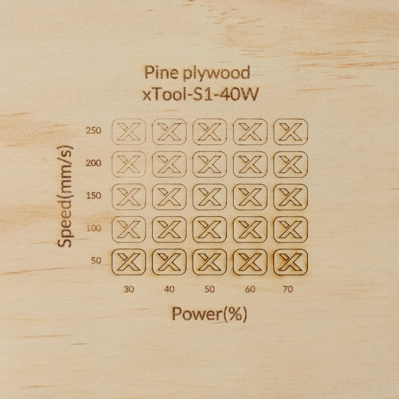 1/8"(3mm) Pine Ponderosa Plywood test grid