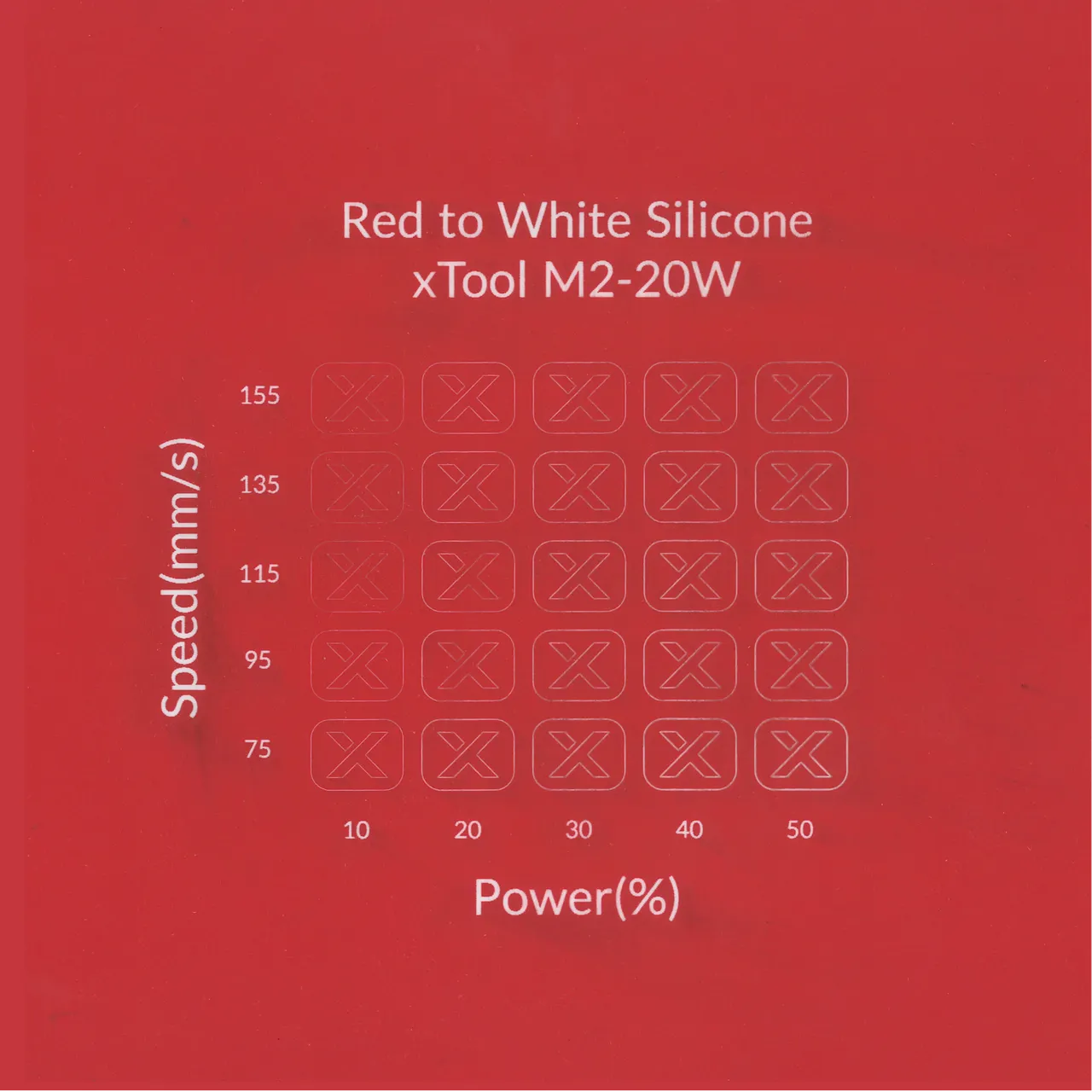 Red to White Silicone test grid