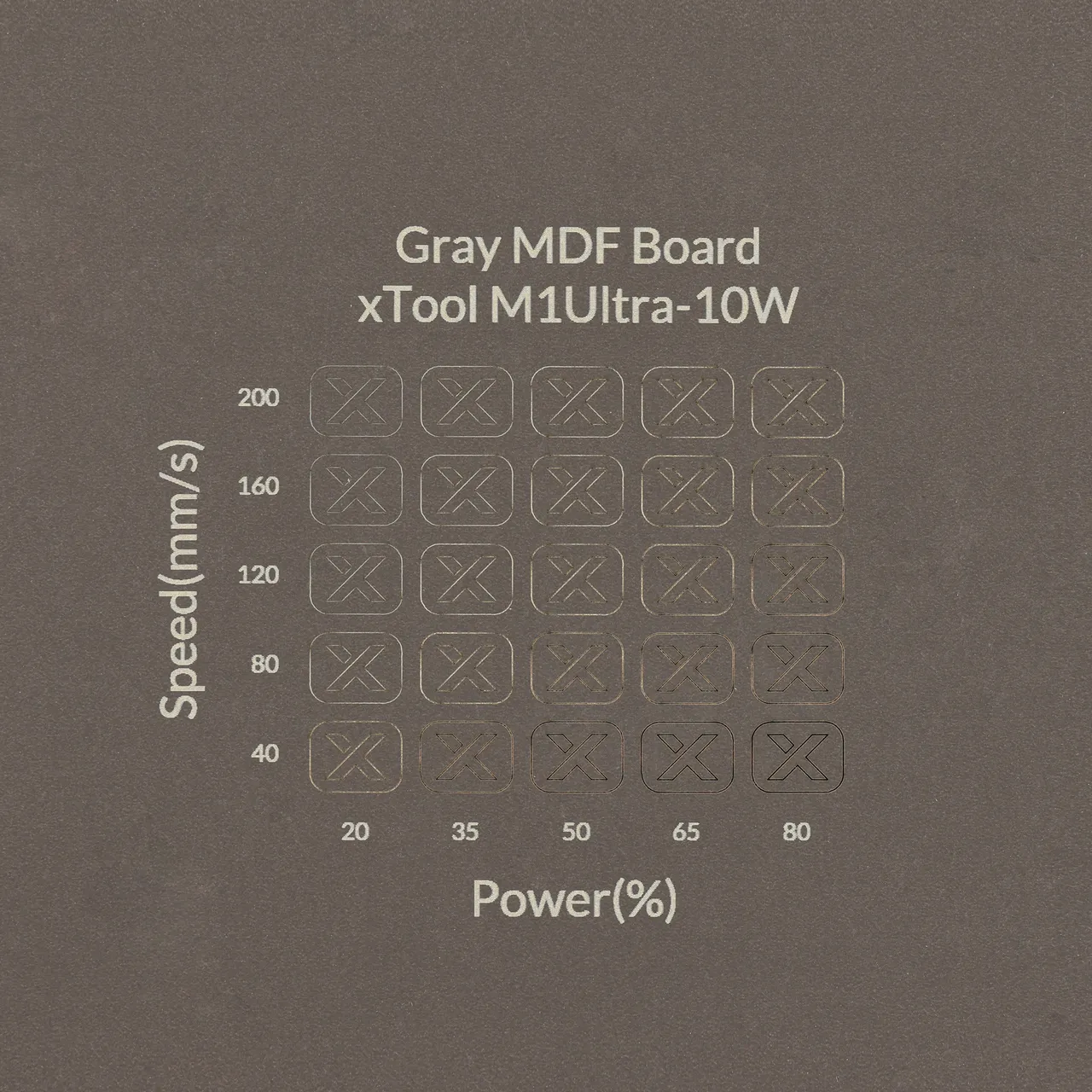 1/8"(3mm) Grey MDF Board test grid