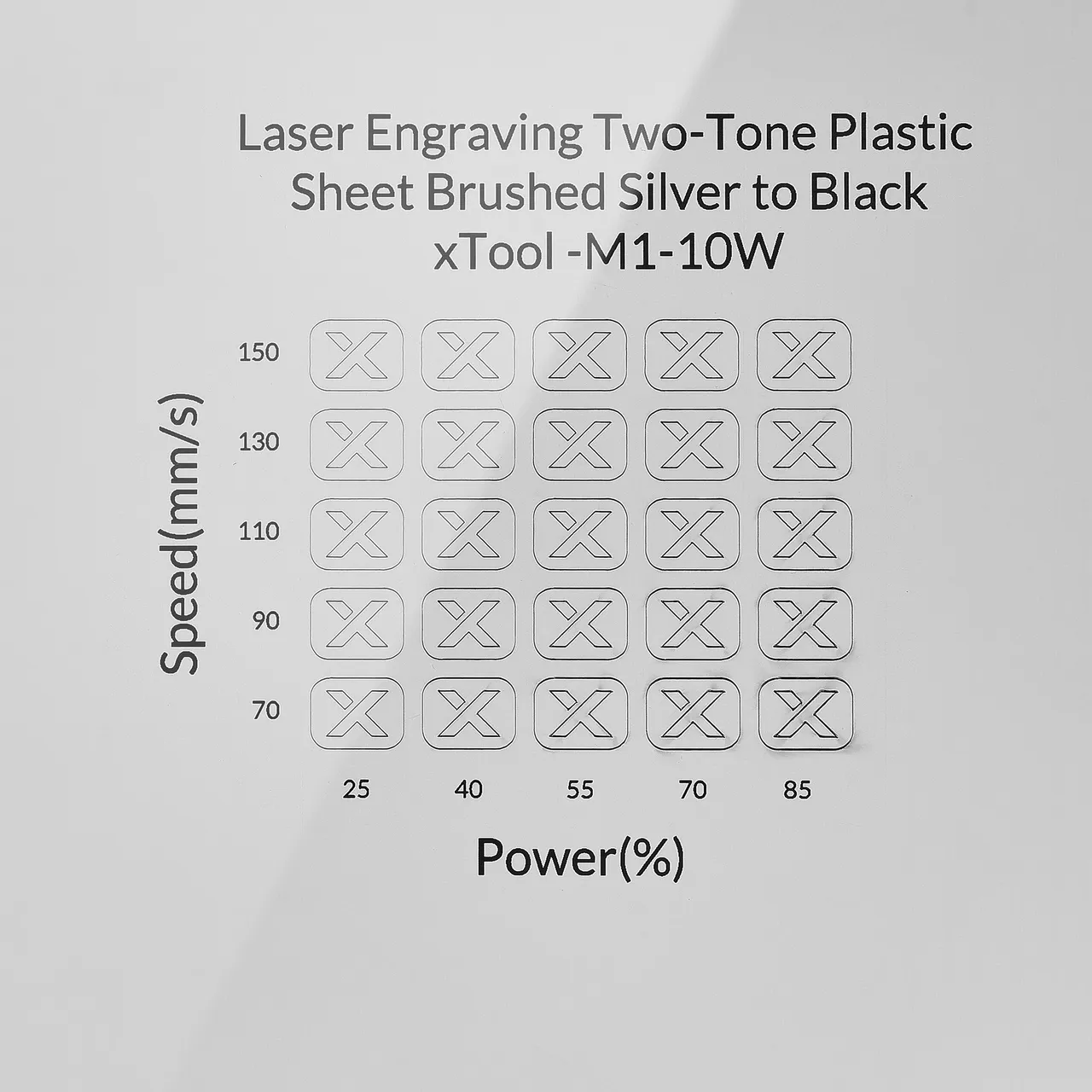 1/20"(1.3mm) Brushed Silver to Black Laser Engraving Two-Tone Plastic Sheet test grid