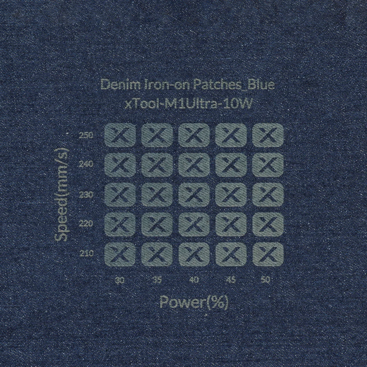 Blue Denim test grid