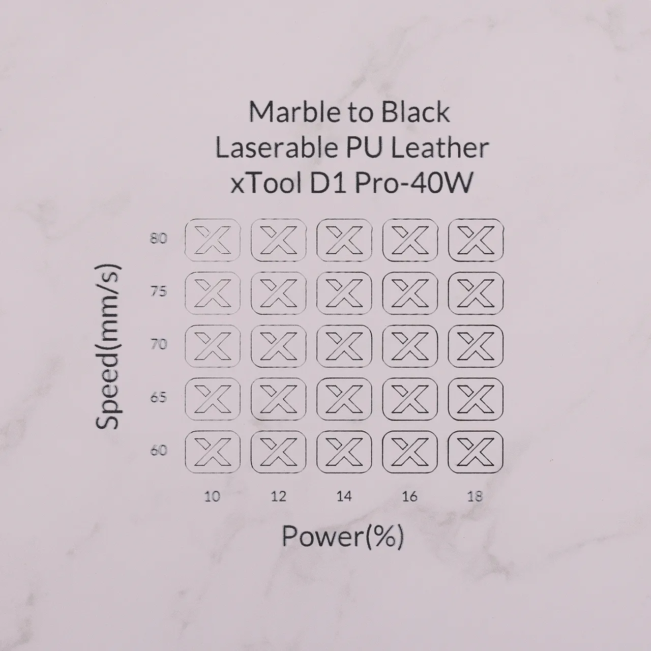 Marble to Black Laserable PU Leather test grid