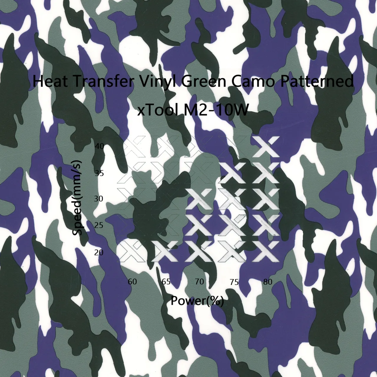 Heat Transfer Vinyl Green Camo Patterned