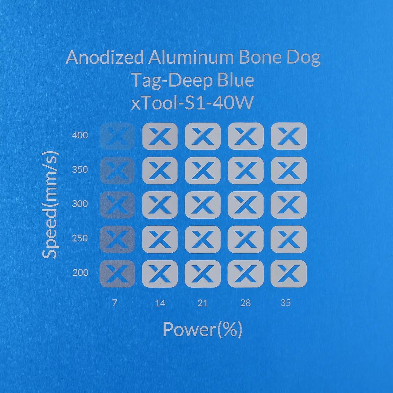 Deep Blue Anodized Aluminum Bone Dog Tag test grid