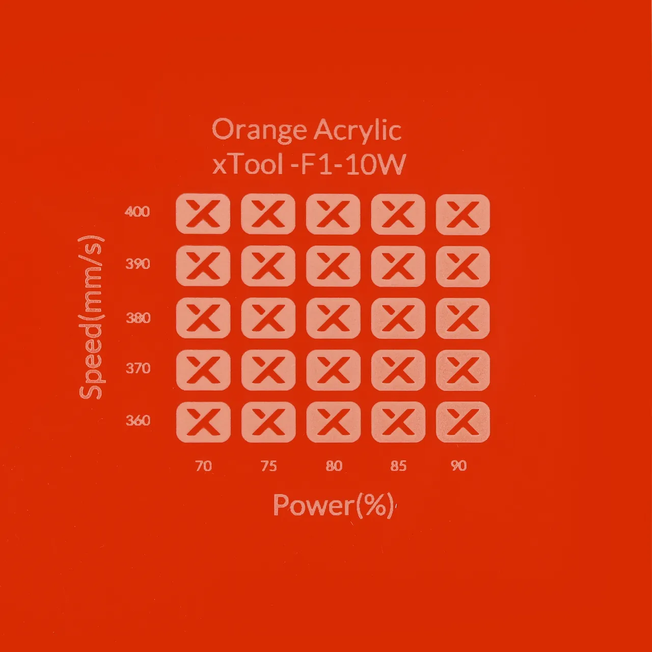 1/8"(3mm) Orange Acrylic test grid