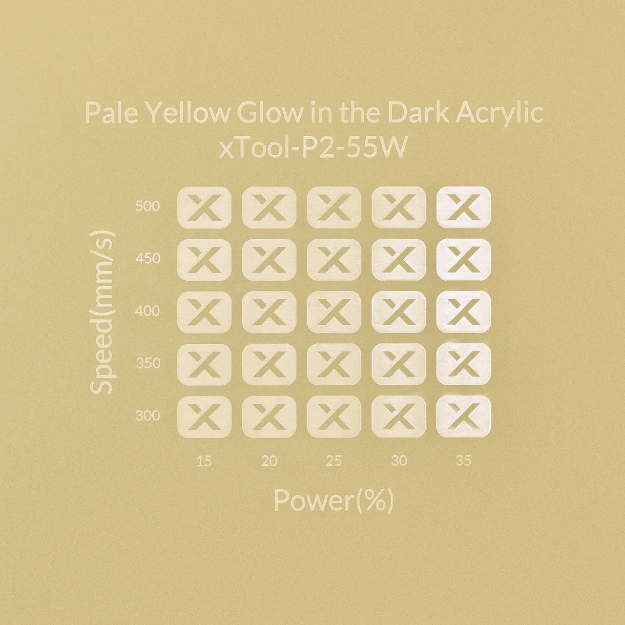 1/8"(3mm) Pale Yellow Glow in the Dark Acrylic test grid