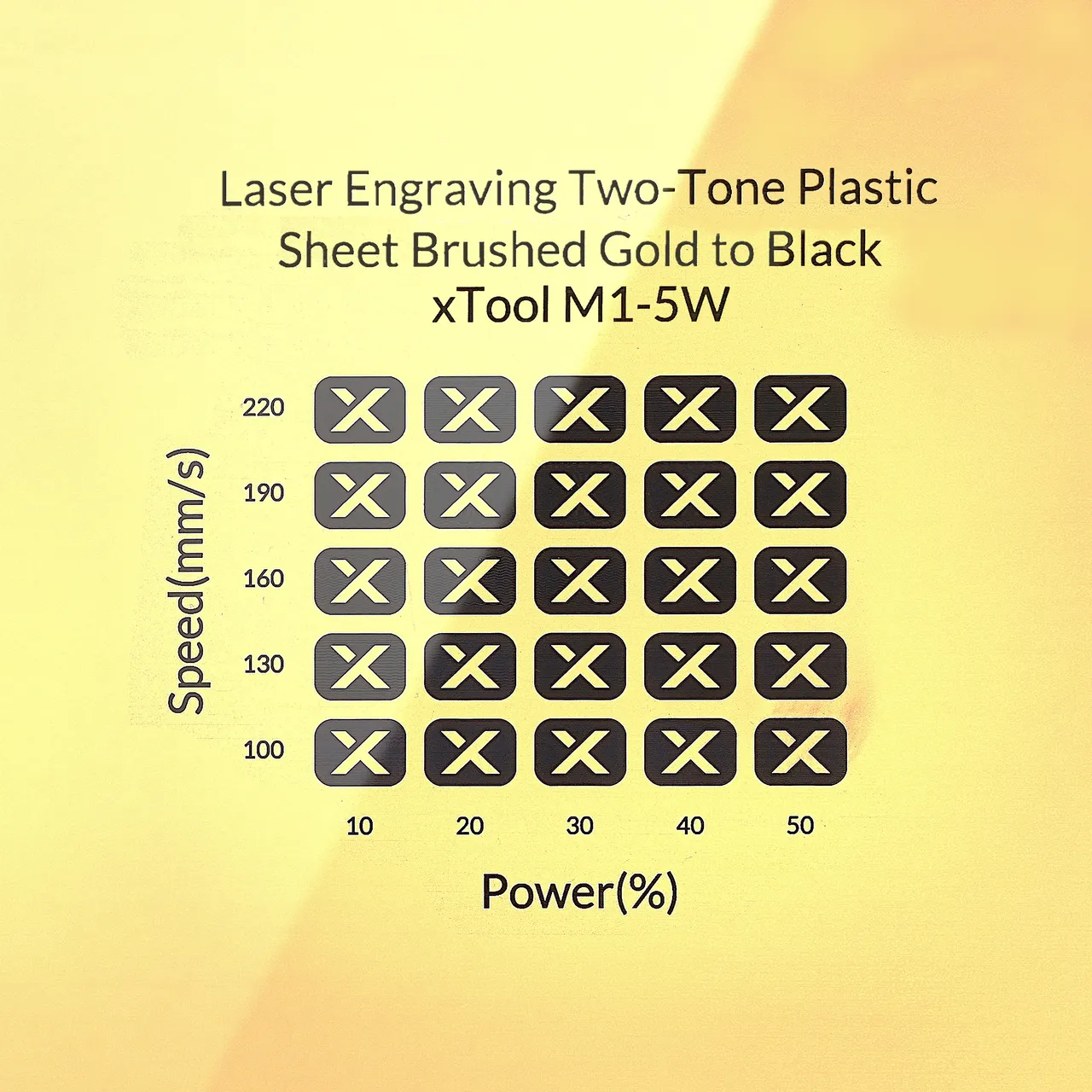1/20"(1.3mm) Brushed Gold to Black Laser Engraving Two-Tone Plastic Sheet test grid