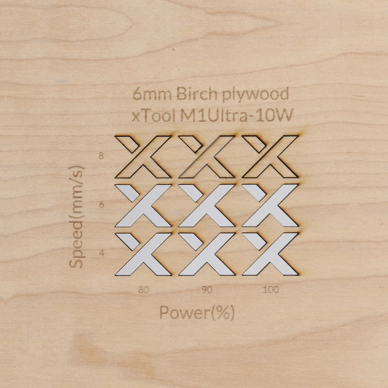 1/4"(6mm) Birch Plywood test grid
