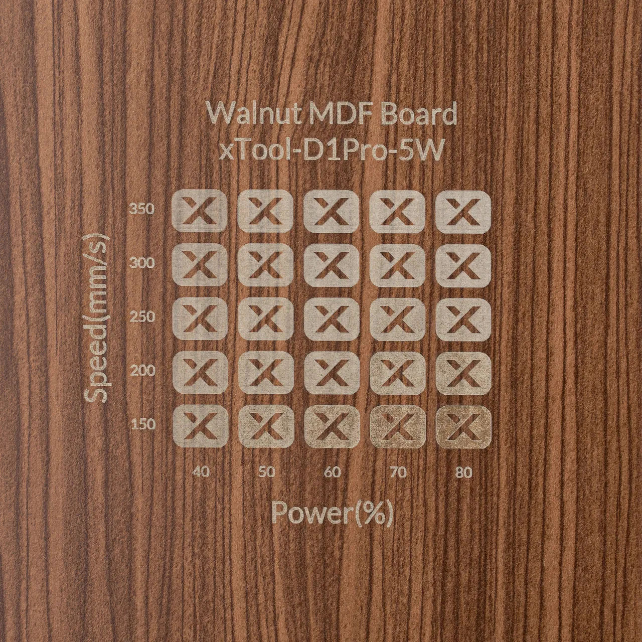1/8"(3mm) Faux Walnut MDF Board test grid
