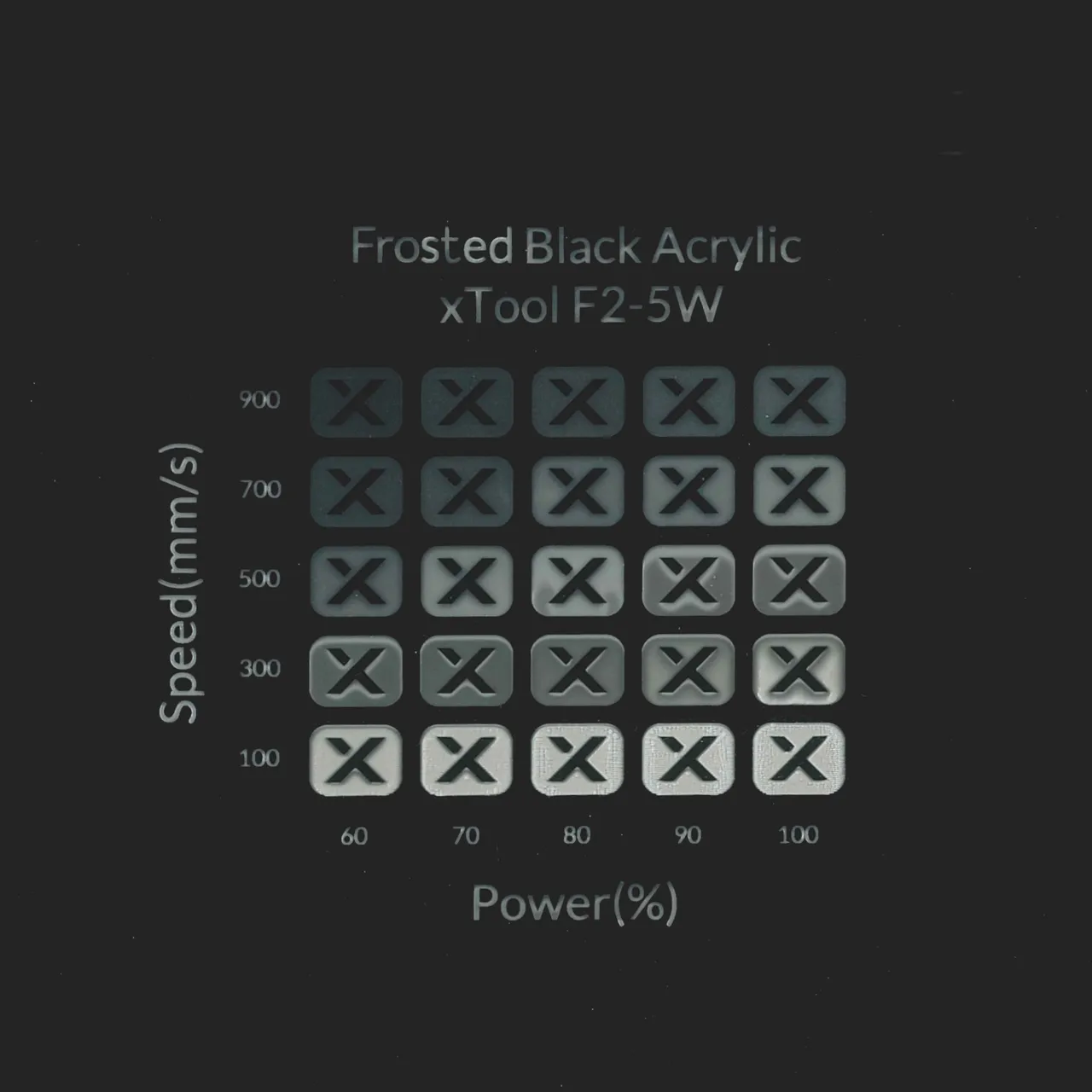 1/8"(3mm) Frosted Black Acrylic test grid