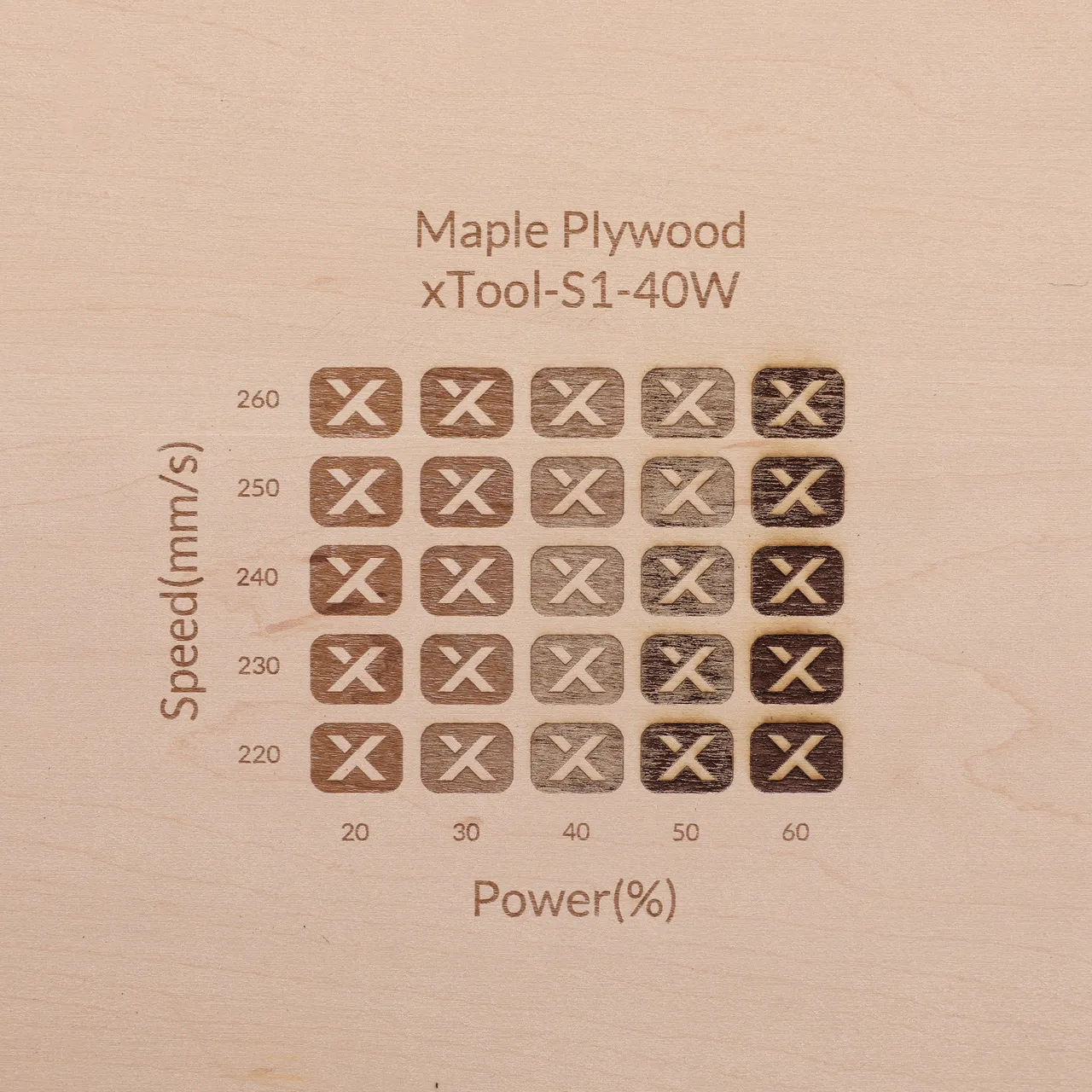 1/4"(6mm) Maple Plywood test grid