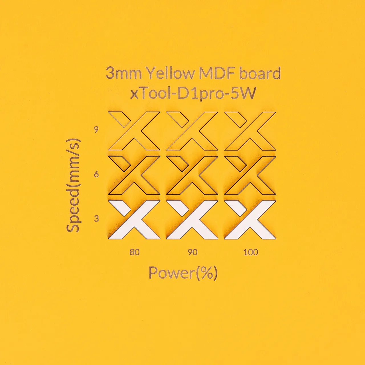 1/8"(3mm) Yellow MDF Board test grid