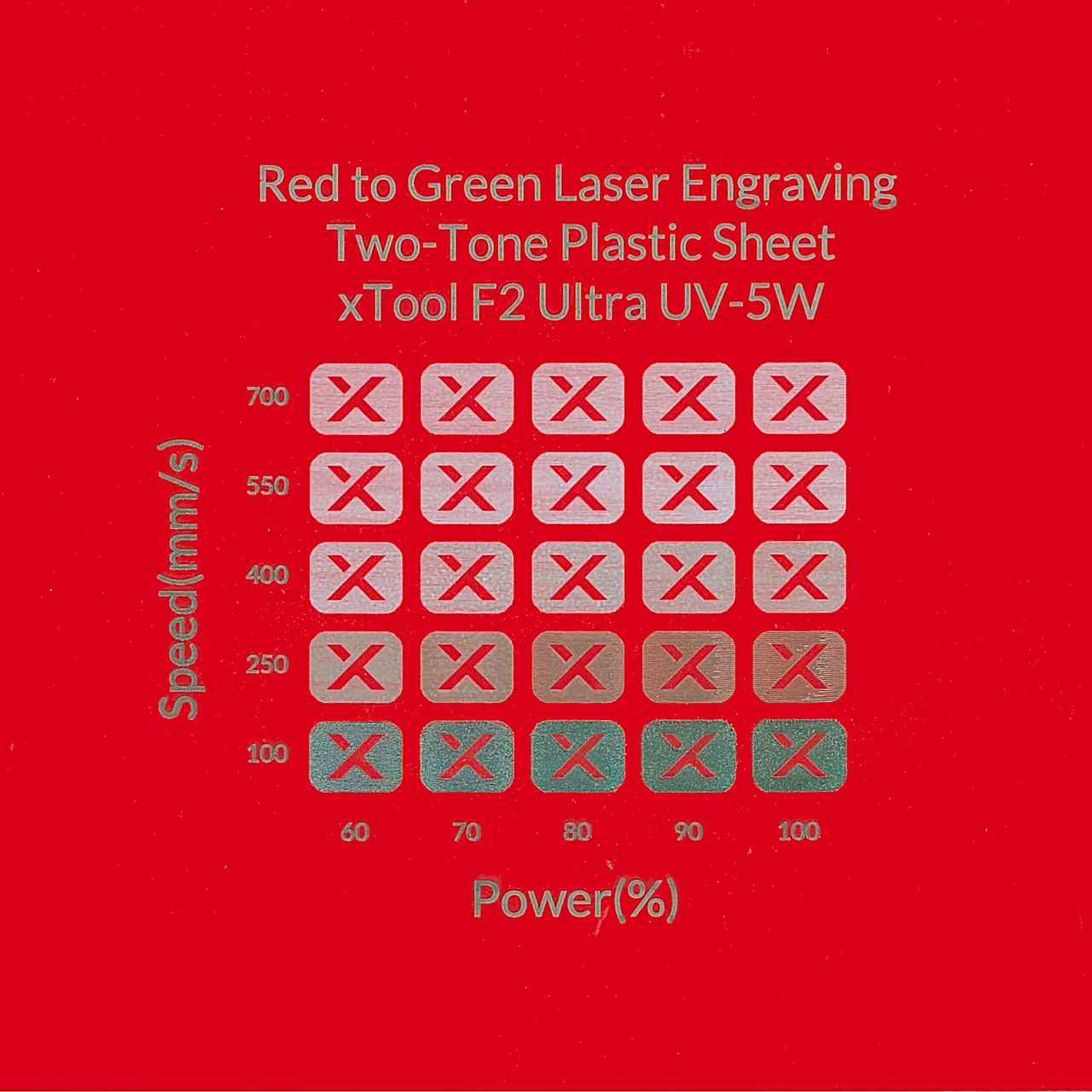 1/20"(1.3mm) Red to Green Laser Engraving Two-Tone Plastic Sheet test grid