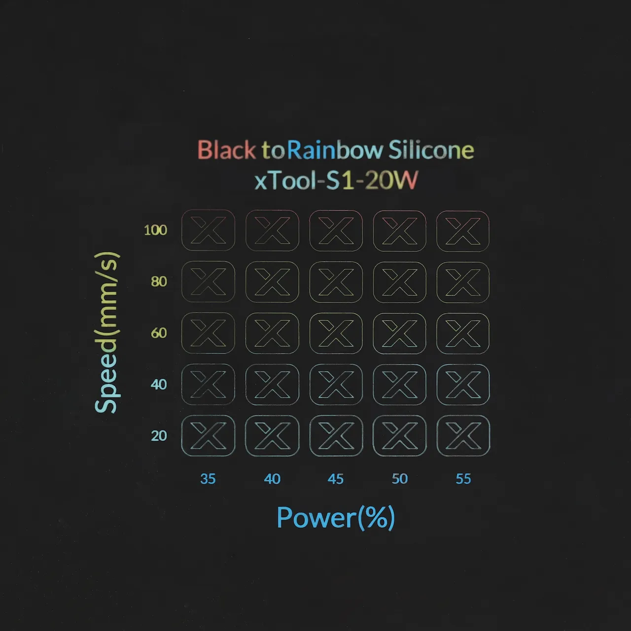 Rainbow Silicone Magnetic Phone Case Black test grid