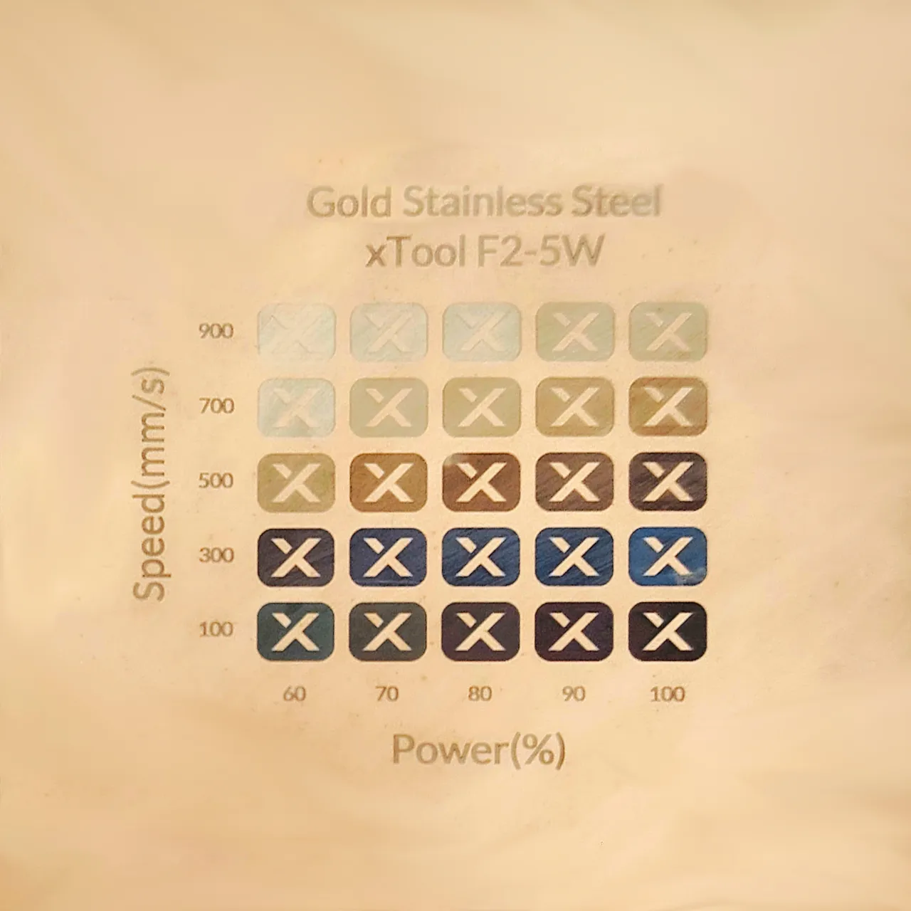 14K Gold Plated Alloy test grid