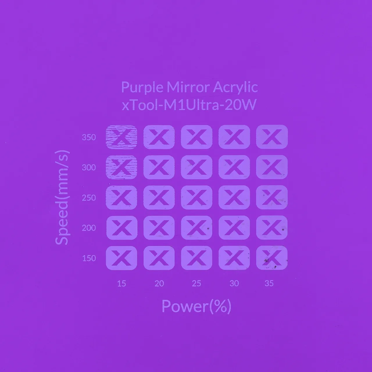 1/8"(3mm) Purple Mirror Acrylic test grid