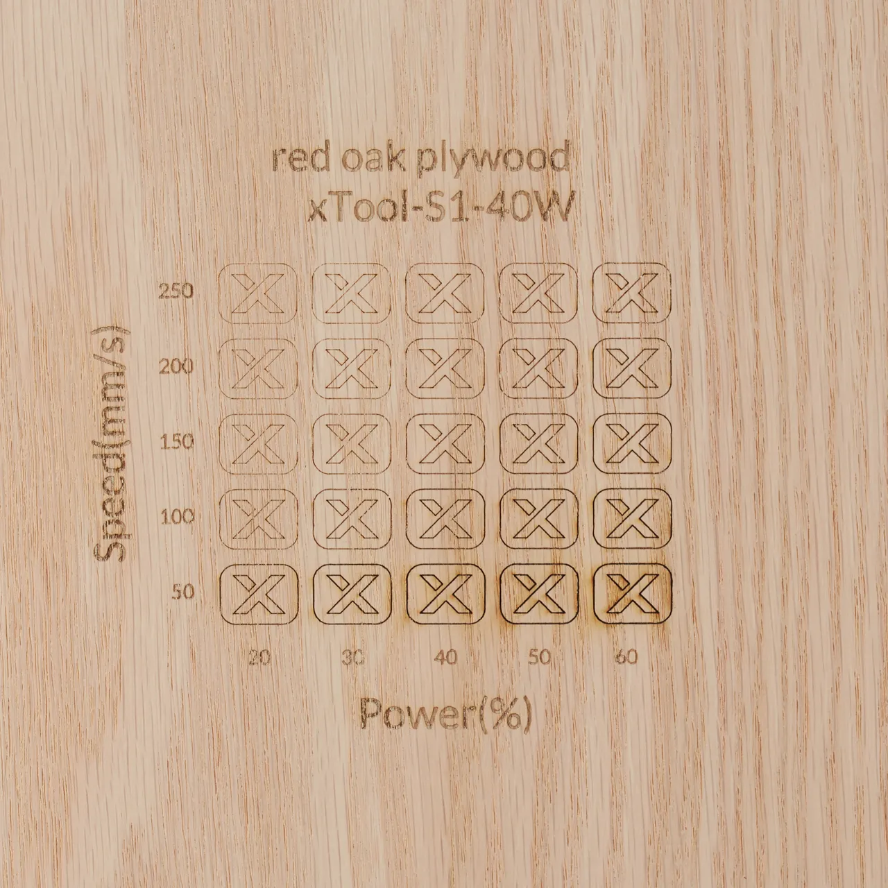 1/8"(3mm) Red Oak Plywood test grid