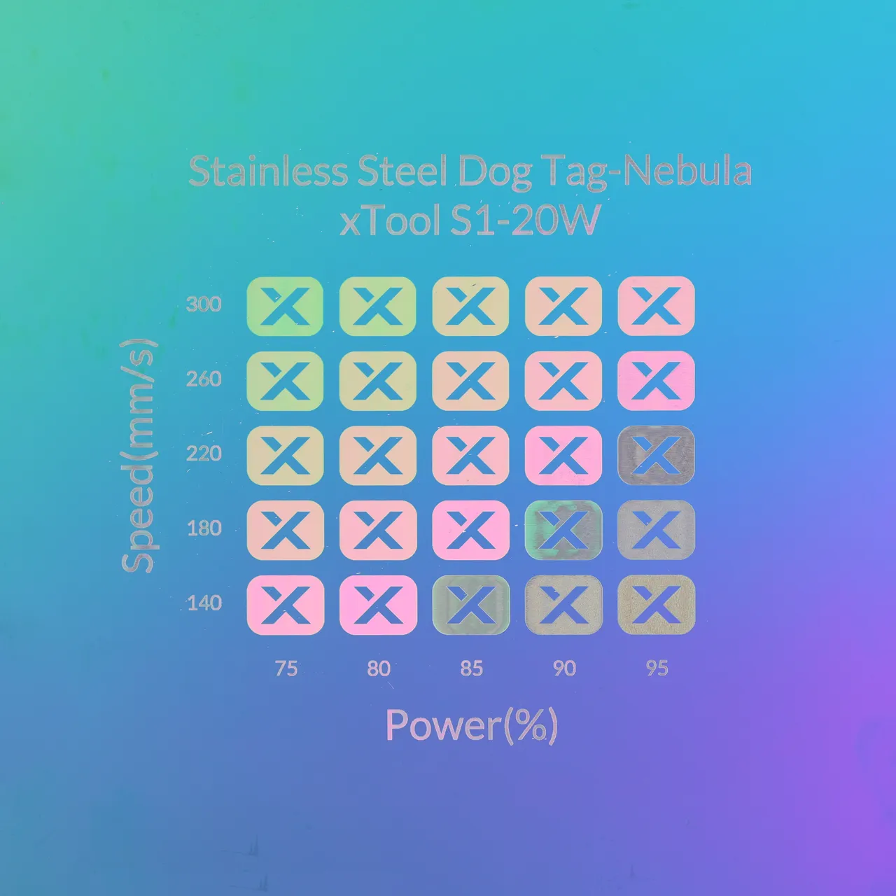 Nebula Plated 304 Stainless Steel test grid