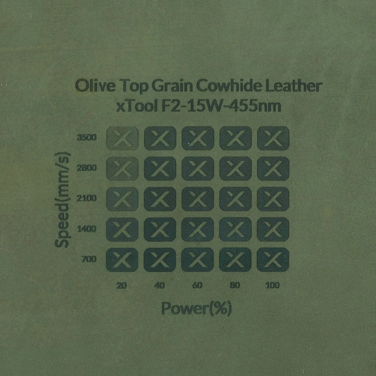 Olive Green Leather Wide Keychain test grid