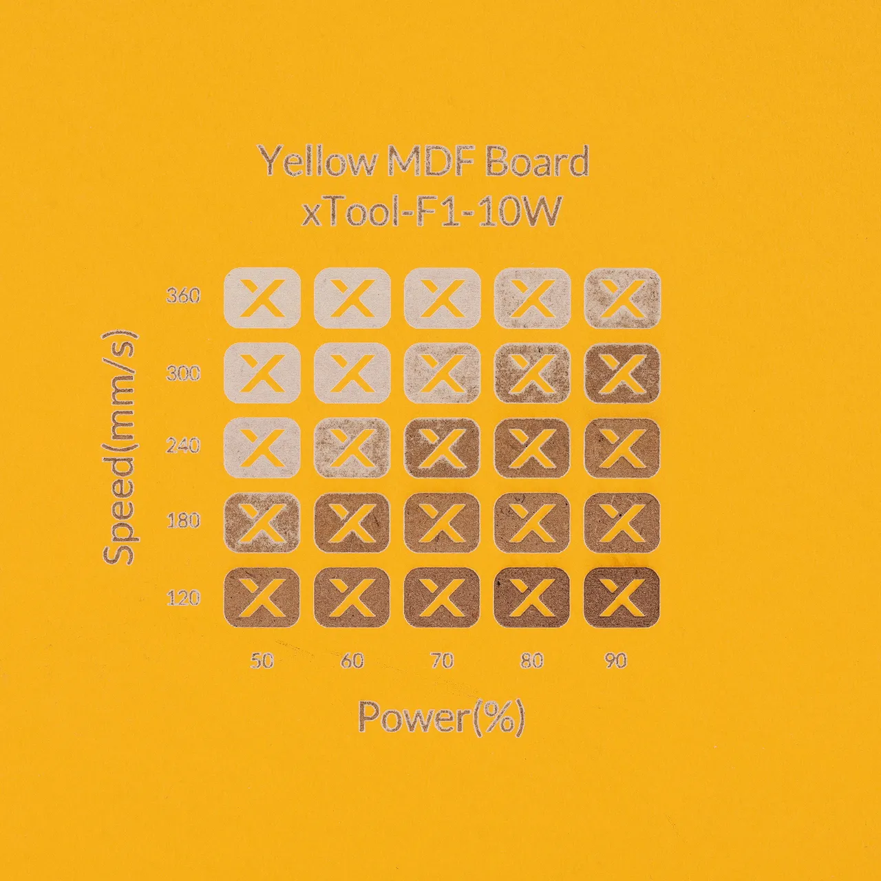 1/8"(3mm) Yellow MDF Board test grid